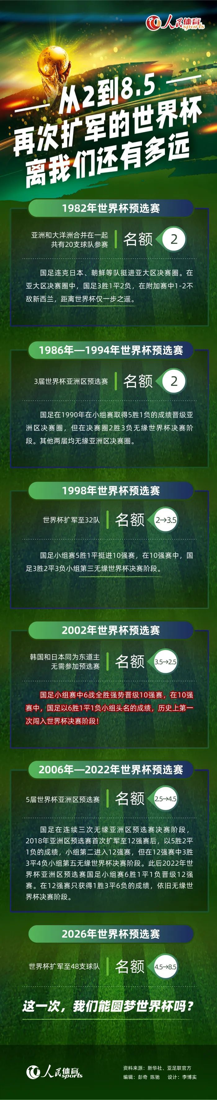 唯一看起来与周围相协调的只有那位眼神里透露感恩之情的老妇人，她身穿旧式的农妇服装，像是瑞典强大的传统农业文明的代言，她与现代时鼍的其他人形成了鲜明对照，与牧师的着装形象交相辉映。